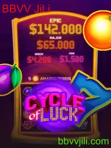 Explorando o Fascinante Mundo de CycleofLuck